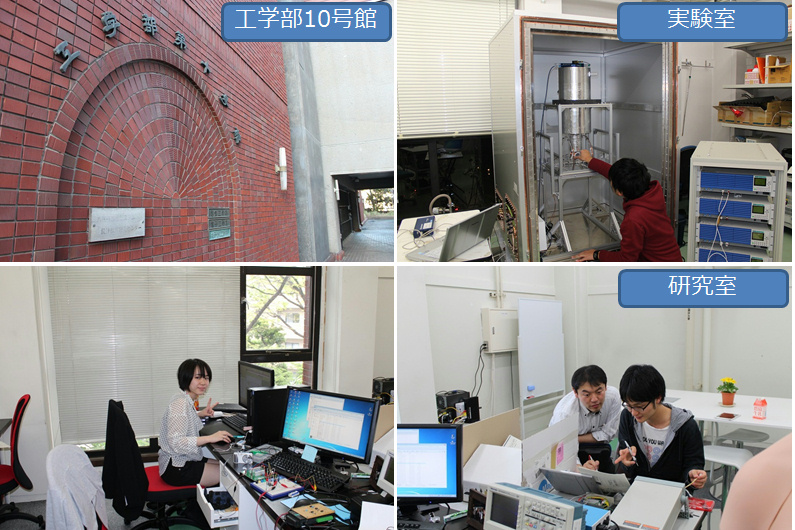 lab